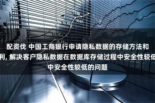 配资伐 中国工商银行申请隐私数据的存储方法和装置专利, 解决客户隐私数据在数据库存储过程中安全性较低的问题